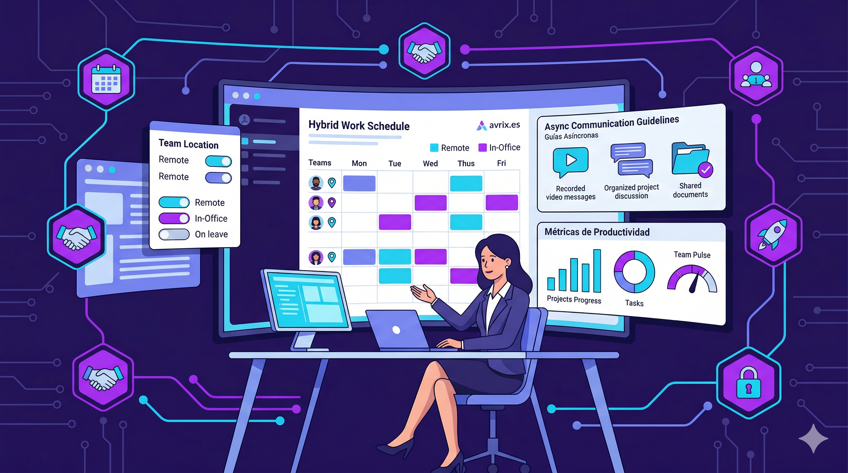 37 gestion del trabajo hibrido