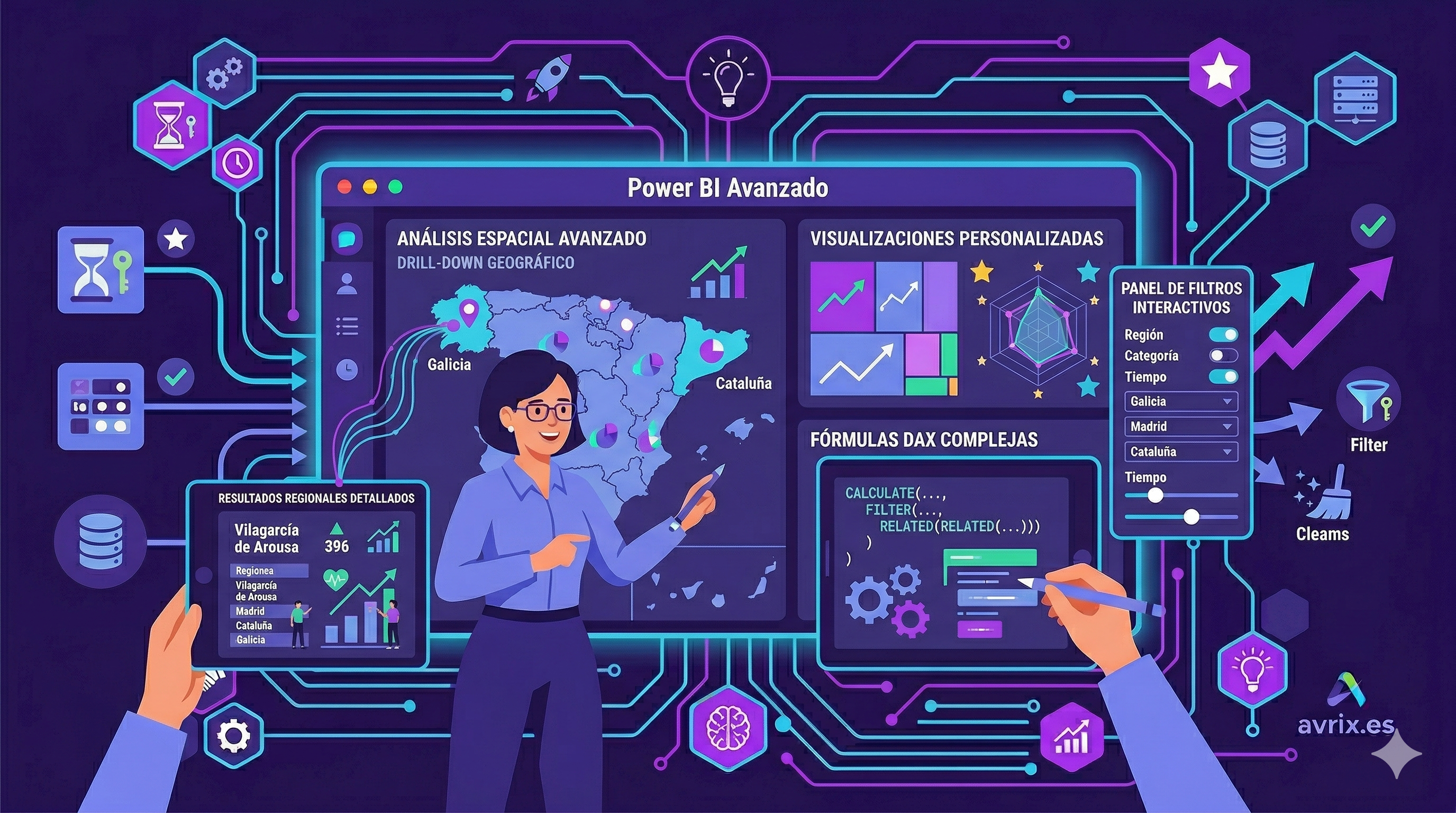 44 power bi avanzado