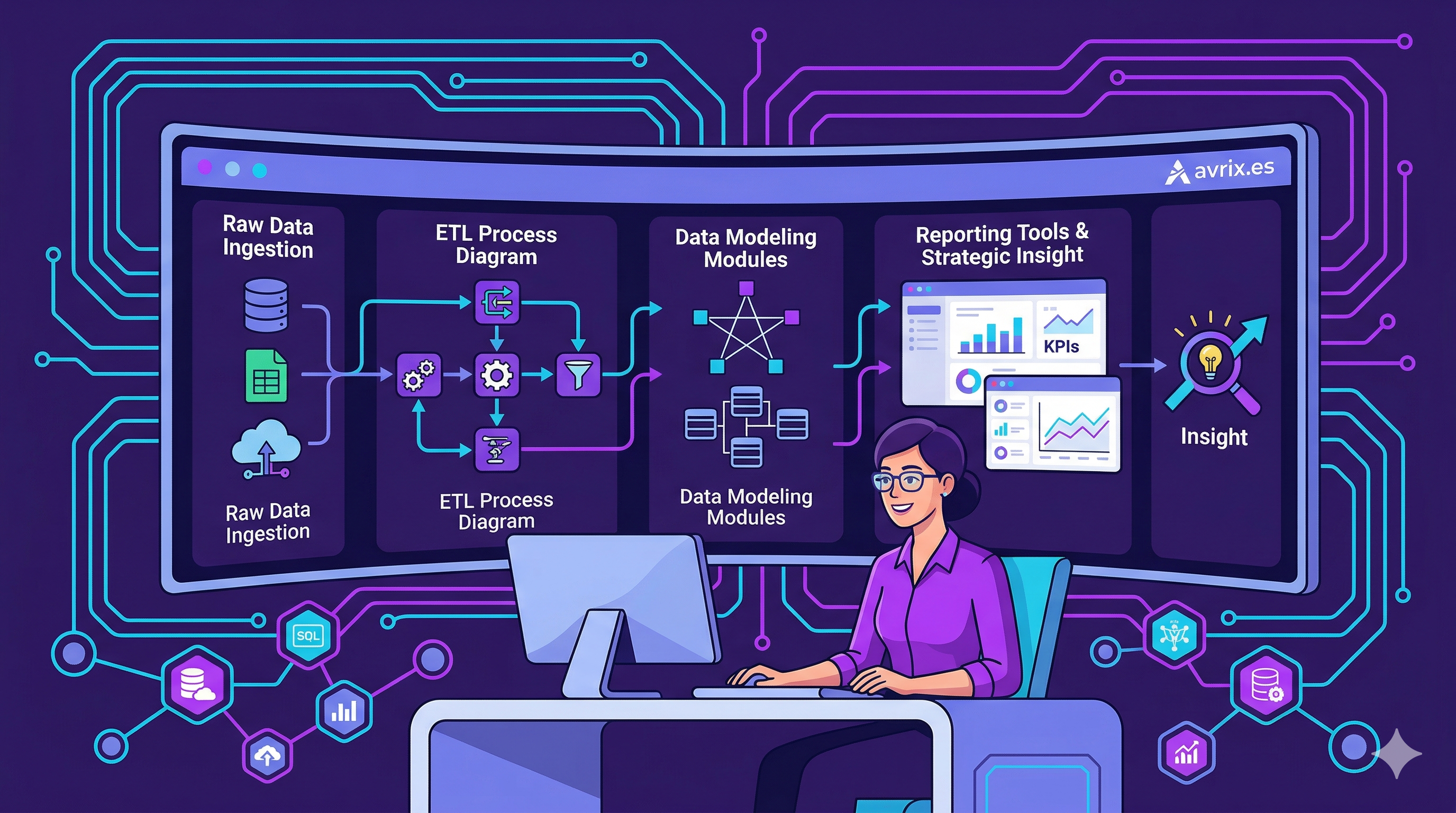 45 power bi